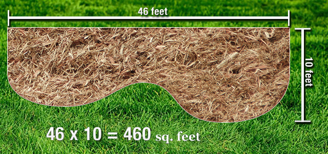 Product Calculator KC Mulch Suburban Lawn Garden