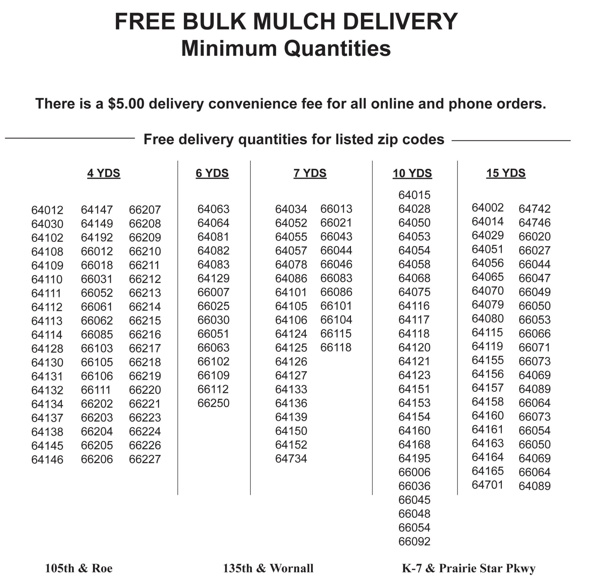 Mulch Delivery Rates KC Mulch Suburban Lawn & Garden